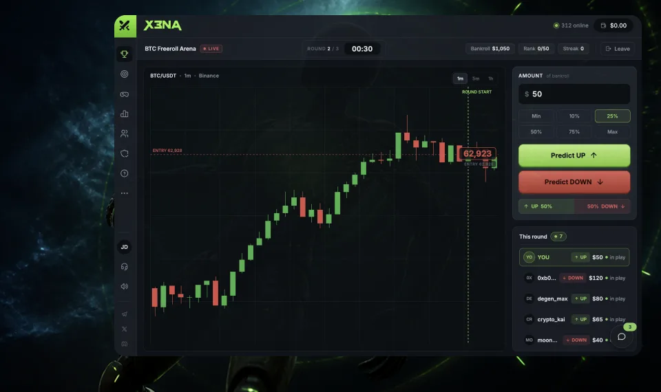 An Arena round on BTC, with the live player board alongside the chart