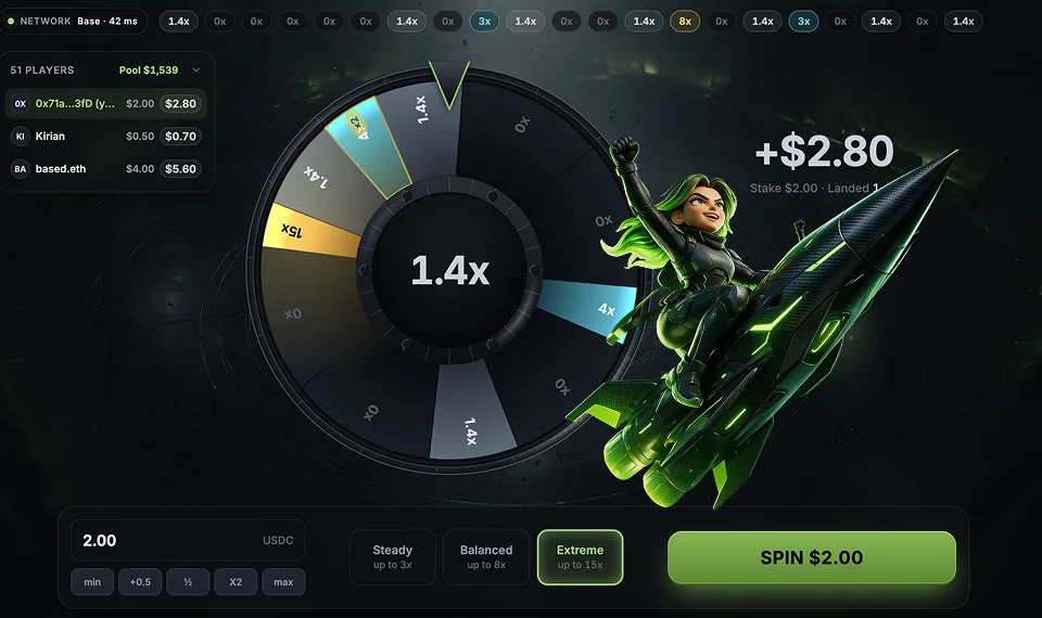 The Lucky Wheel mid-spin, a 1.4x wedge landing a $2.80 payout